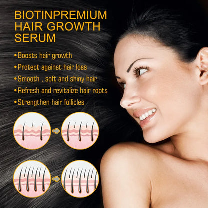 BioPremium